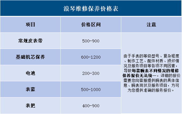 浪琴售后維修保養(yǎng)費用價目表（圖1）